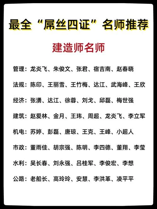 一建机电老师排名-一建机电老师排名