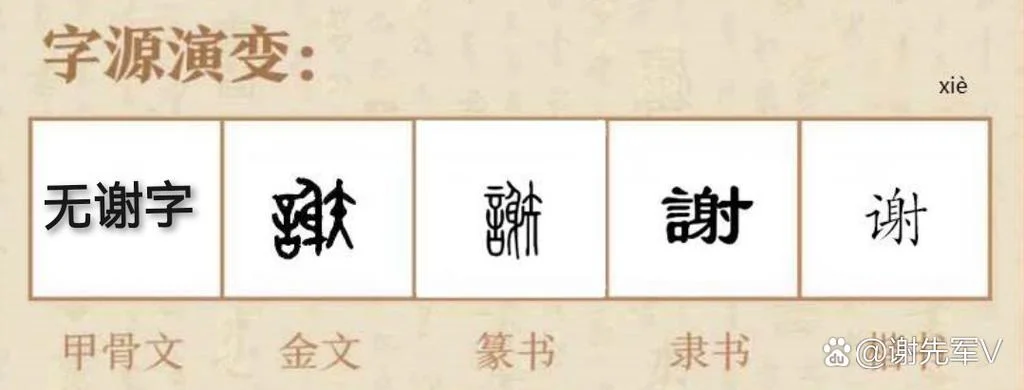 言身寸谢下一句_1