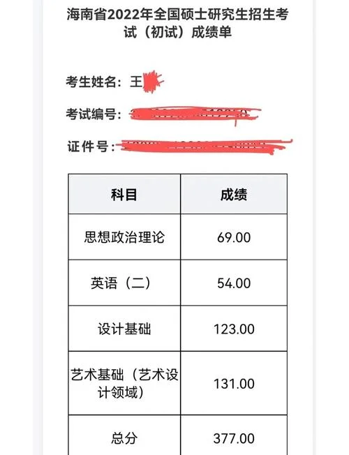 考研调剂经验分享-考研调剂实战干货