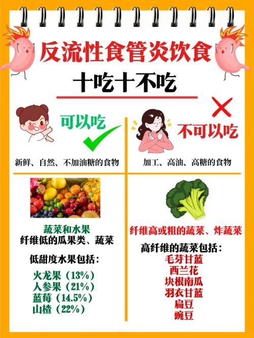 食物中毒自愈的条件_1