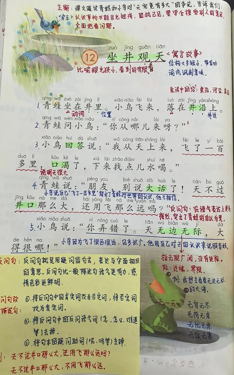 坐井观天的道理-坐井观天的道理