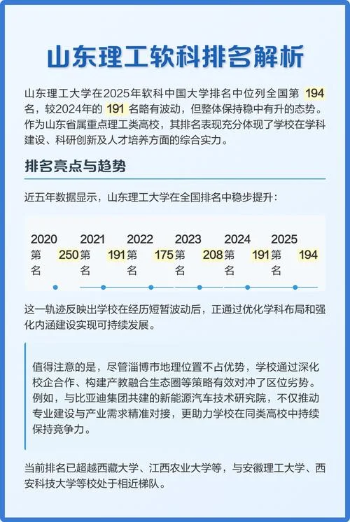 山东理工大学全国排名_1