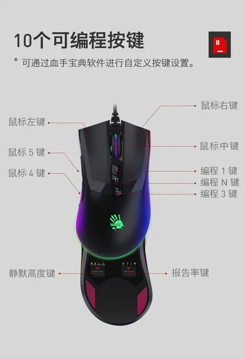 cf游戏鼠标侧键怎么用-CF 鼠标侧键操作方法