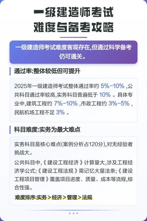 今年一级建造师题难吗_2