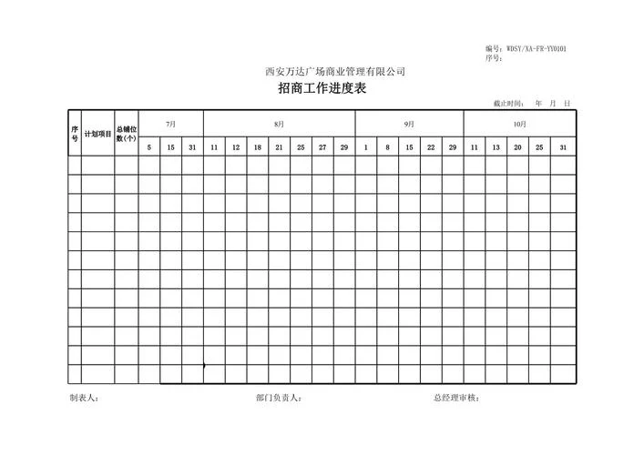 招商项目表_2