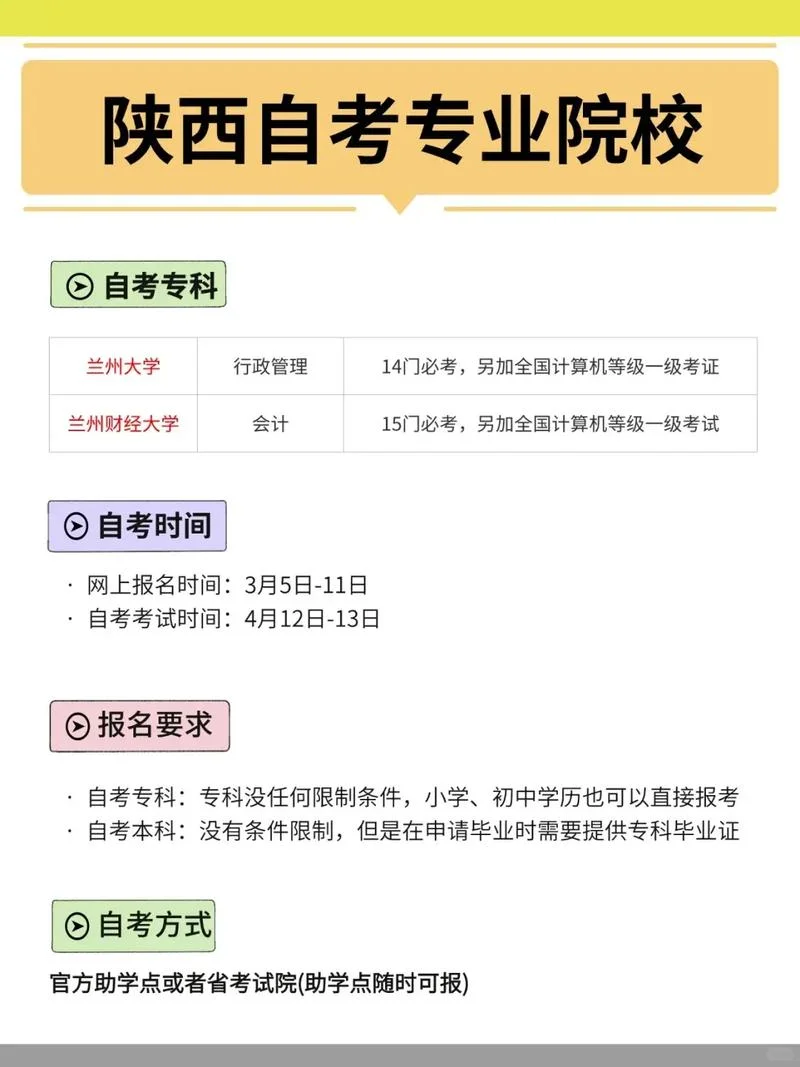 陕西自考专科报考-陕西自考专科报考