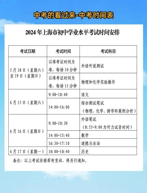 中考成绩公布时间江苏_1