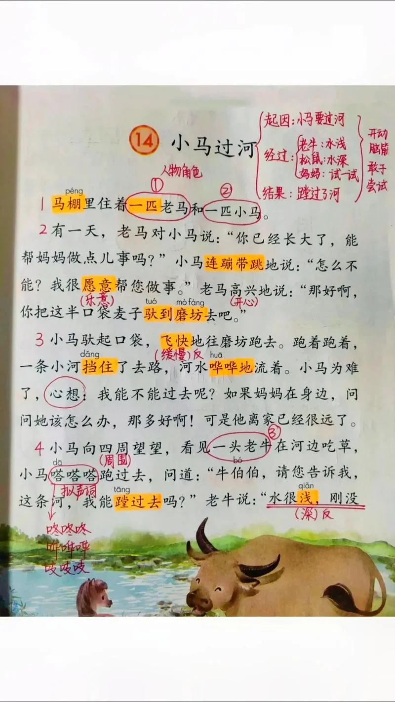 小马过河的作者是谁_1