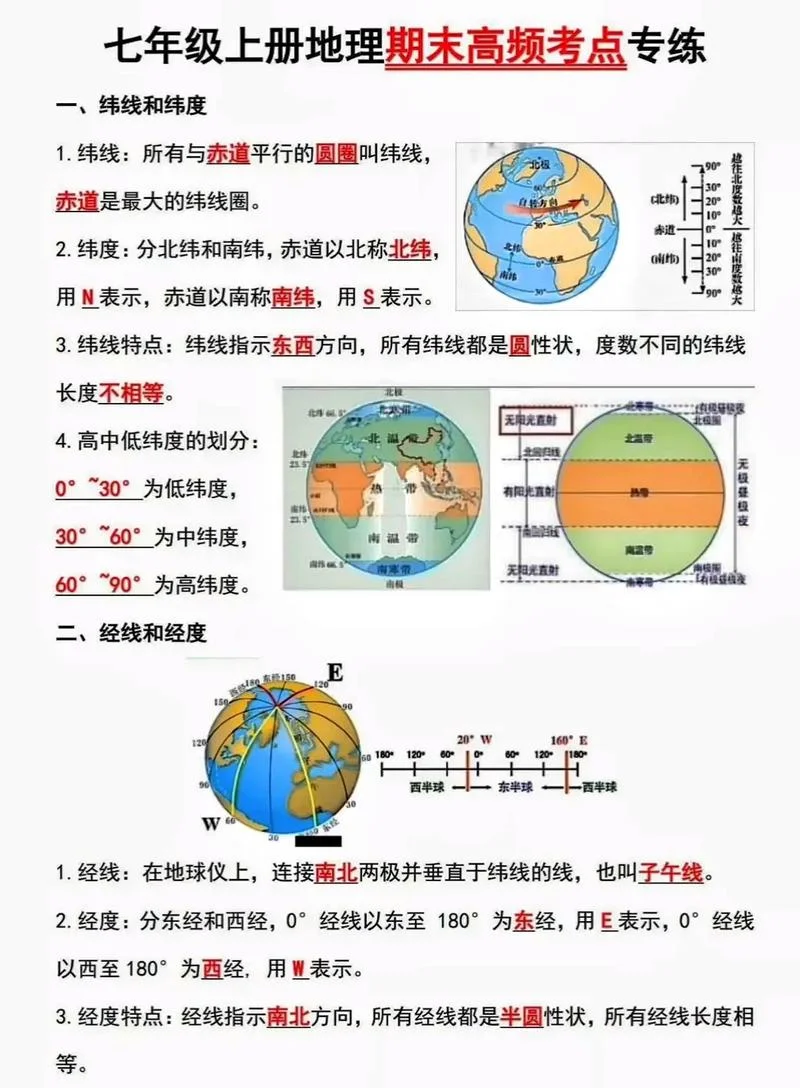 经度和纬度如何查_2