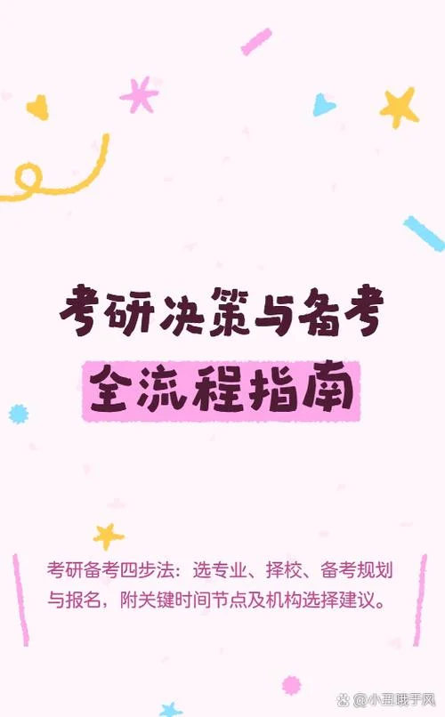 考研的步骤如何-考研备考步骤详解