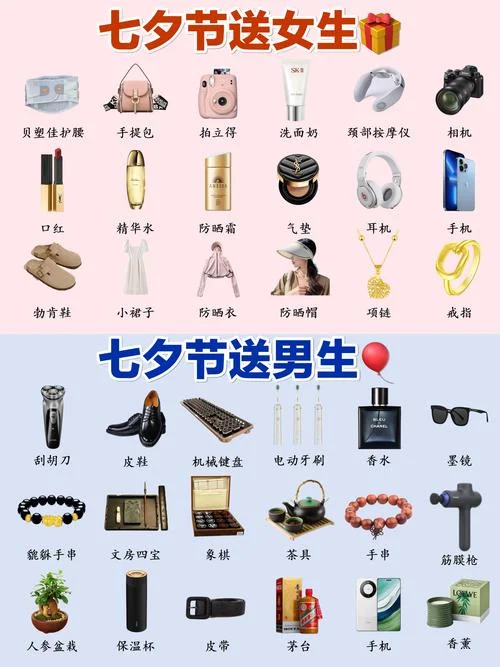 送男生什么七夕礼物-七夕送男礼物