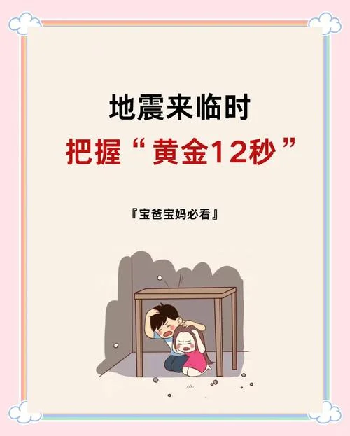 梦见地震十分危险-地震梦十分危险