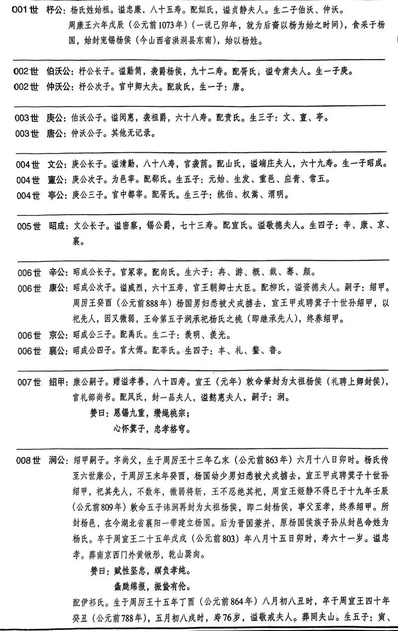 杨氏之子作者简介_2