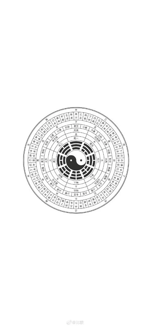 中国道家算命占卜网_2