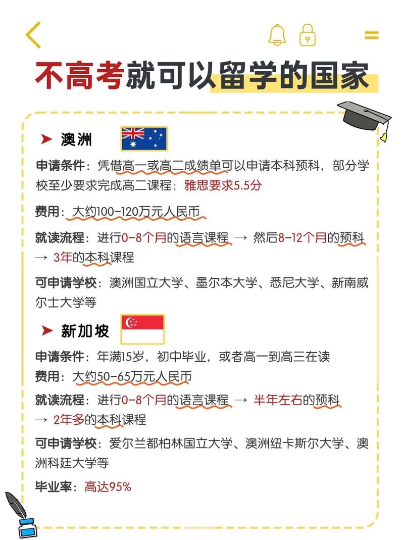 成绩不好怎么留学_1