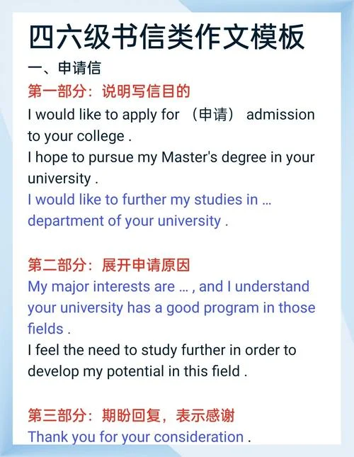 四级、六级、考研、托福英语写作应试指南（修订版）-英语写作应试指南