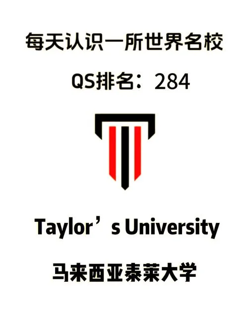 泰莱大学2021qs世界排名_2