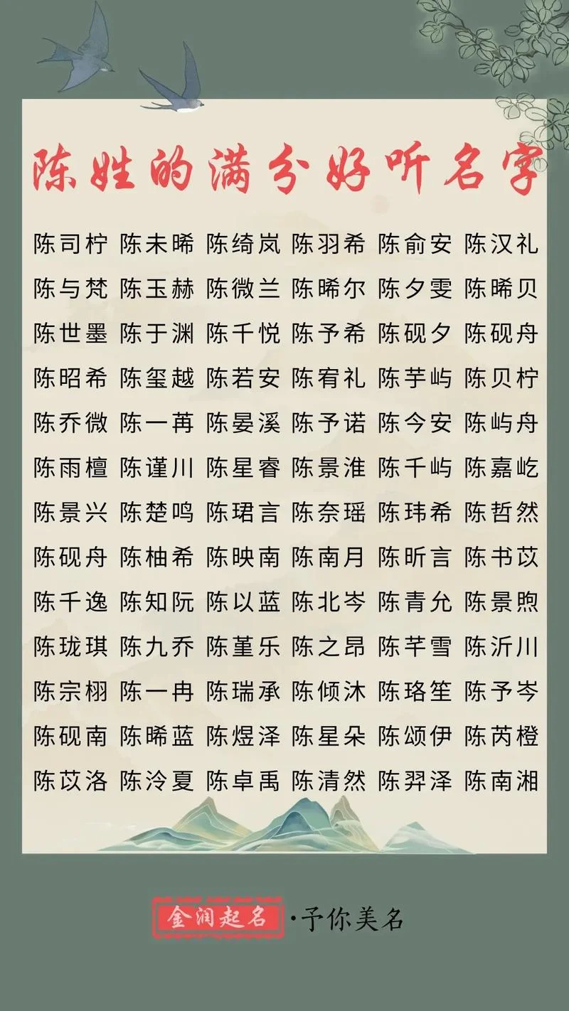 陈姓宝宝起名大全男孩-陈姓男孩起名大全