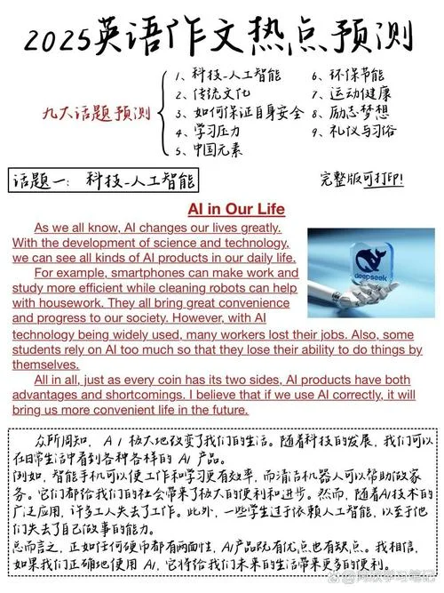 人工智能介绍英文-AI 英文介绍