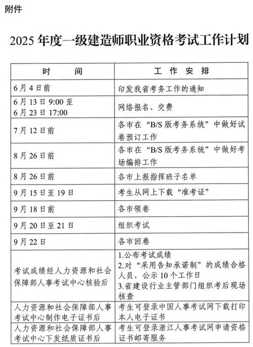 一级建造师报考条件时间_2