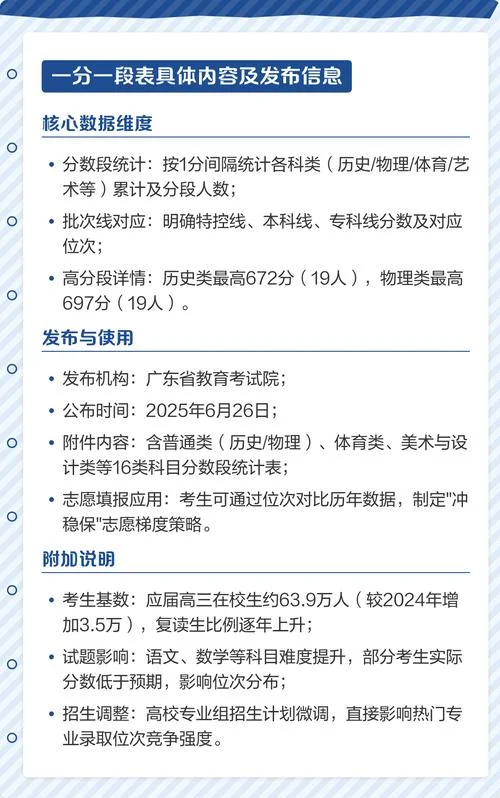 广东新高考选历史_1