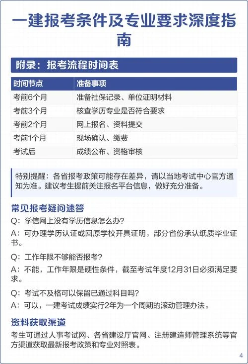 一建报名地址有限制吗_1