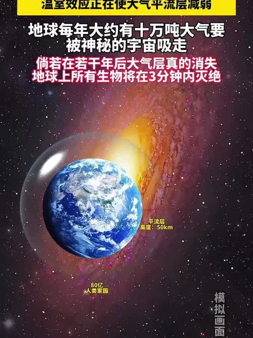 大气层离地球多少公里-大气层高度约1000公里