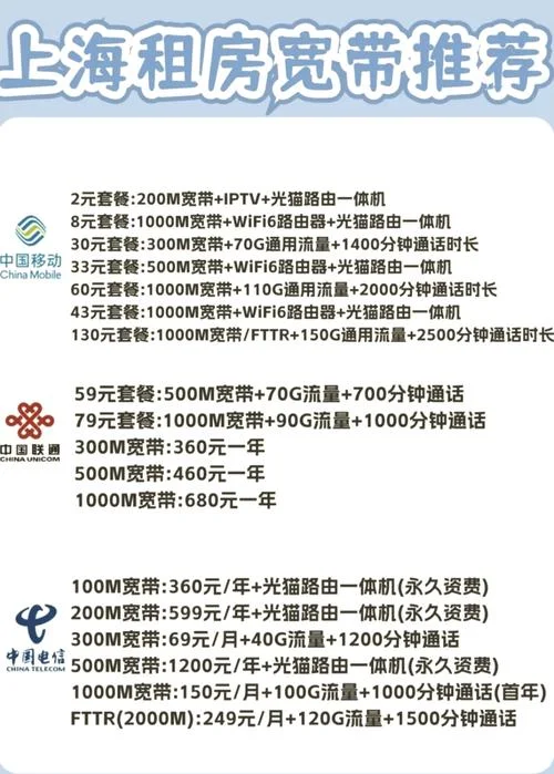建一个网络平台需要多少钱-建网平台需预算