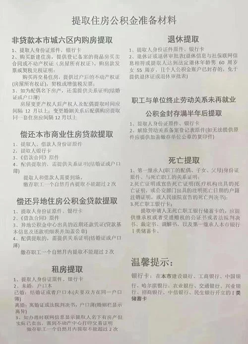住房公积金取出条件-