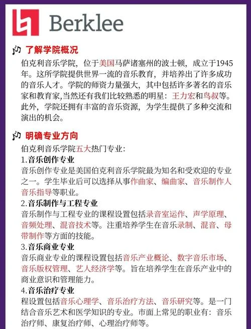 伯克利音乐学院录取条件_1