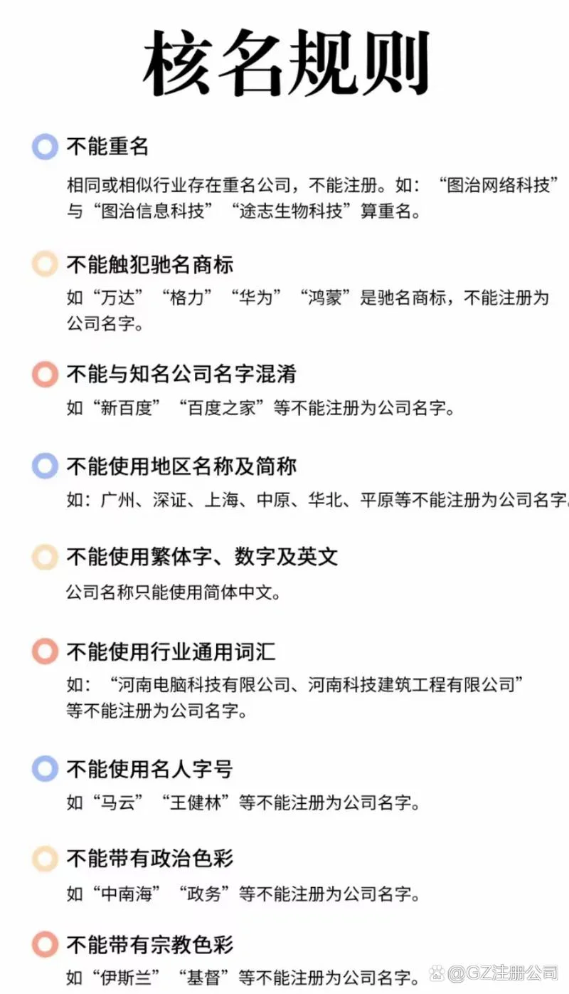 公司起名工商注意事项-公司起名工商要点