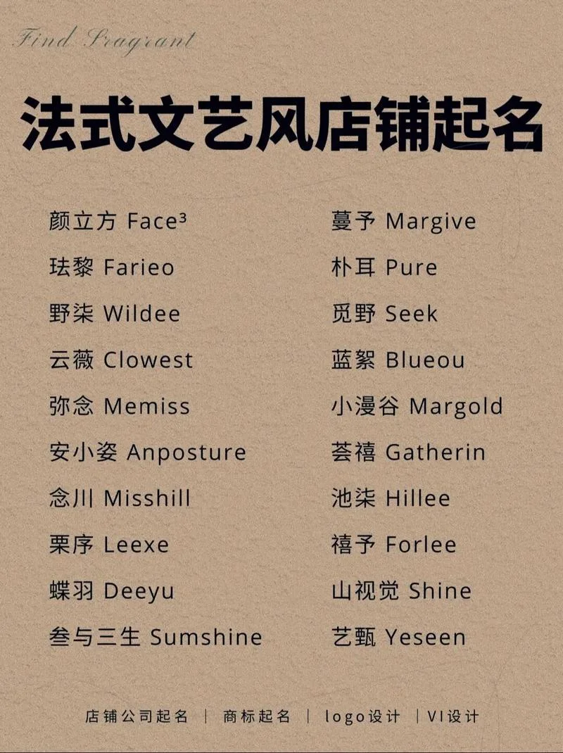 设计公司店铺起名_2