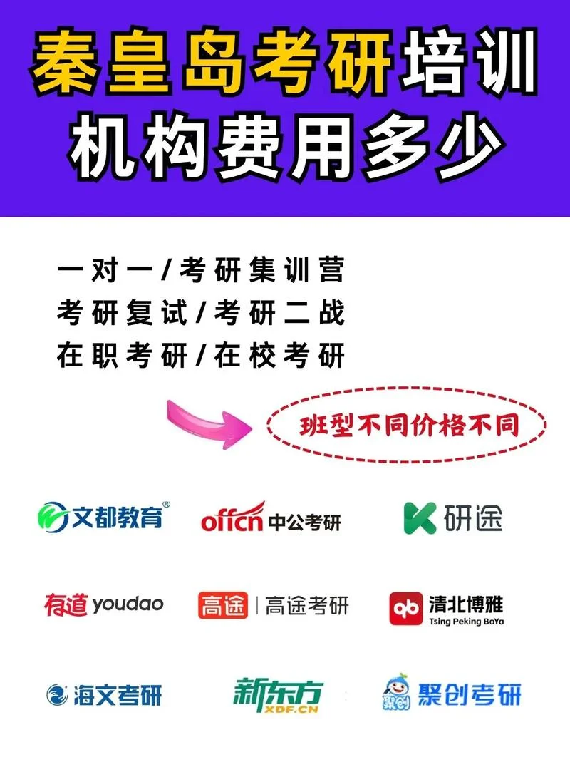 秦皇岛考研公共课辅导_2