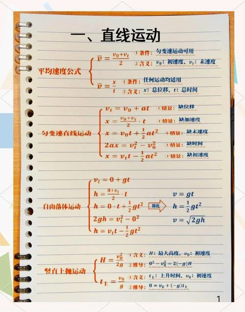 变速运动的平均速度公式-变速运动平均速度公式
