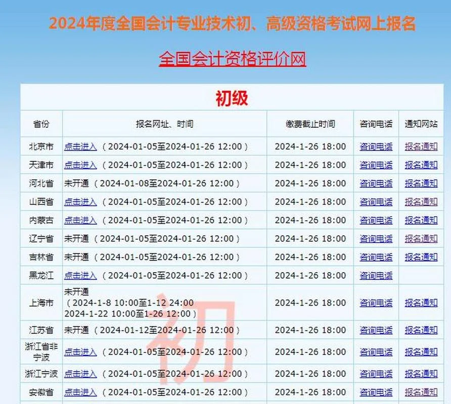 2018年会计初级报名要求_2