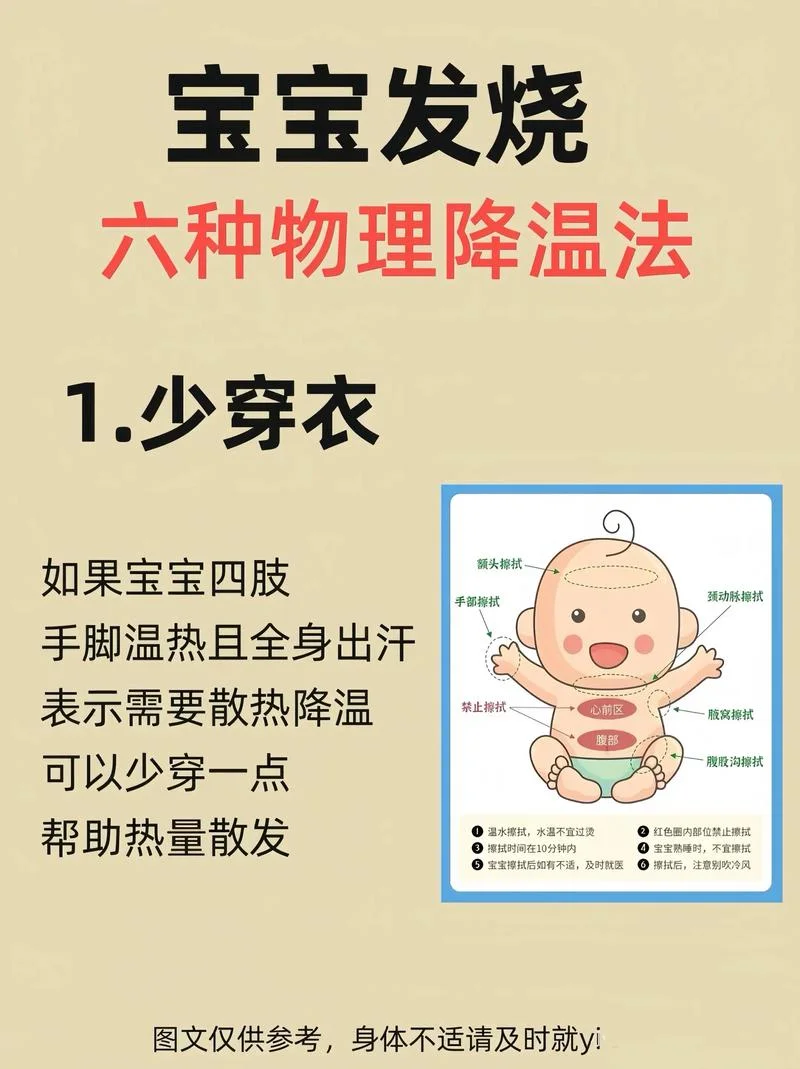 小儿反复发烧怎么办_2