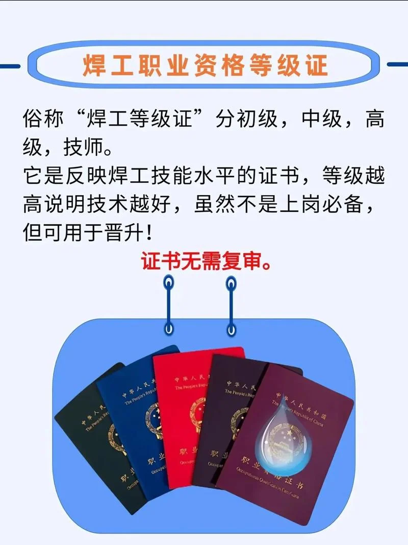 电焊证在哪里查_1