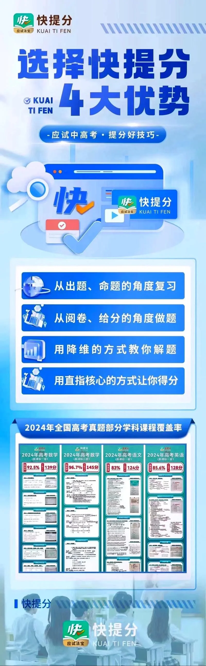 大学生提干成绩_2