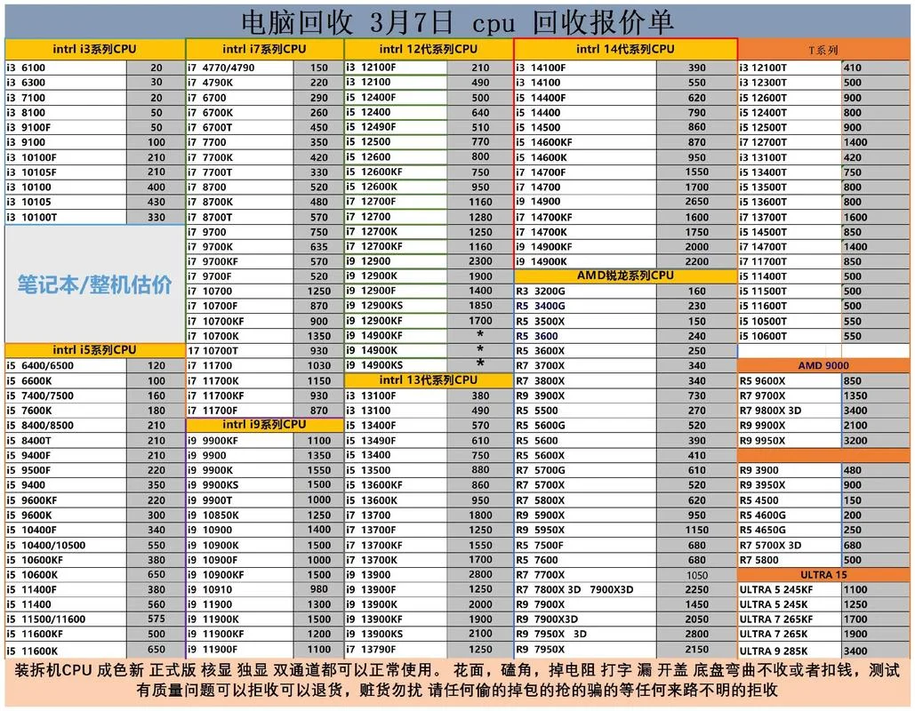 哪家网络公司价格便宜_2