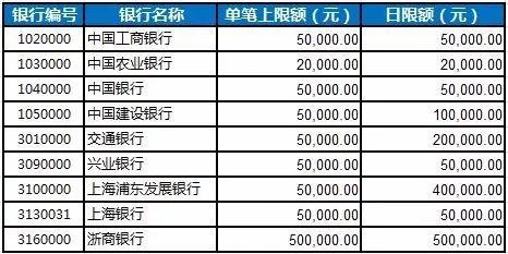 233证券成绩查询_2
