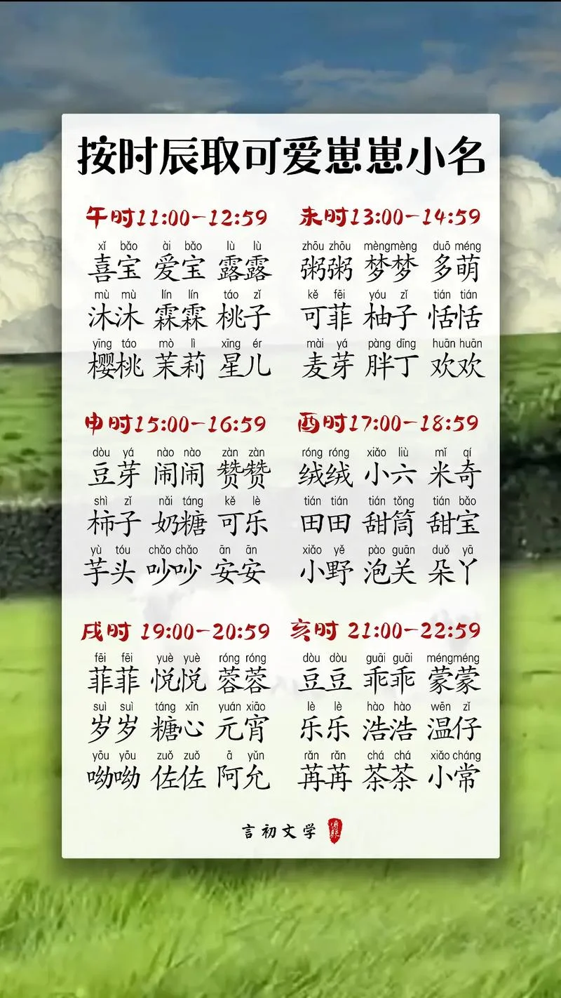 一月宝宝起名-一月宝宝起名优选