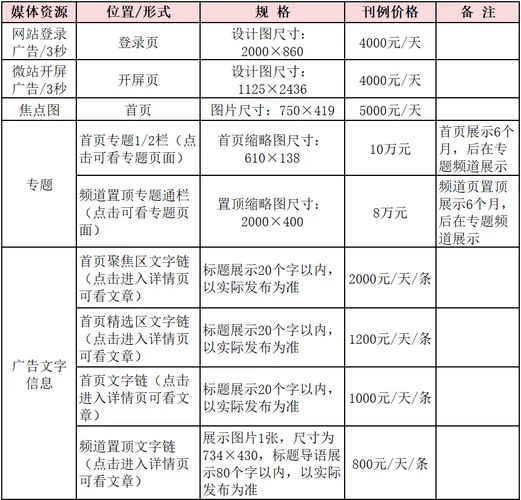 广告公司出售项目_1