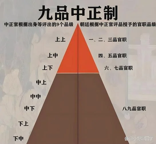 同进士出身下一句_2
