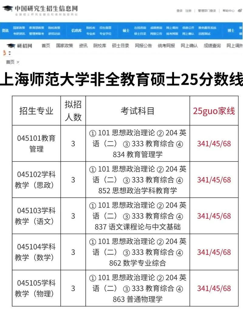 上海师范大学考研_2