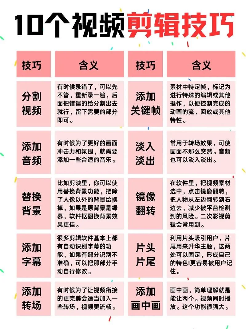 抖音视频大小上传要求_1