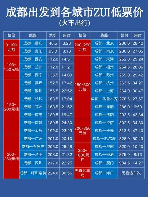西宁到郑州多少公里_1