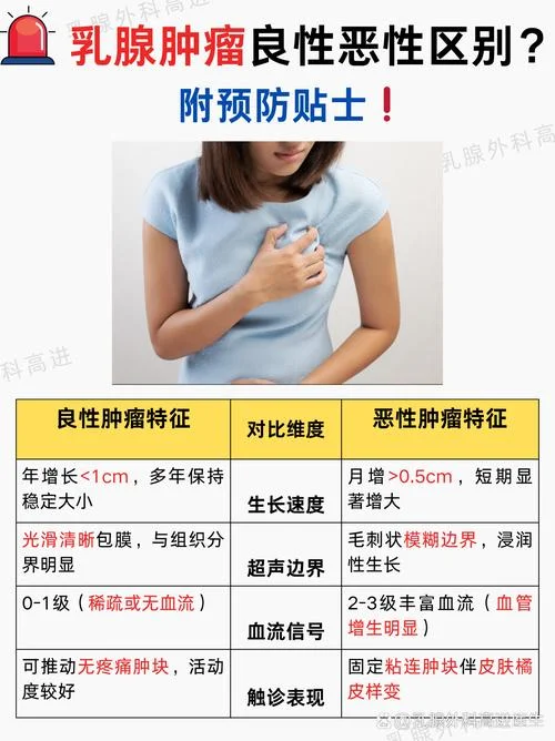 什么是胸腺瘤和肿瘤_1