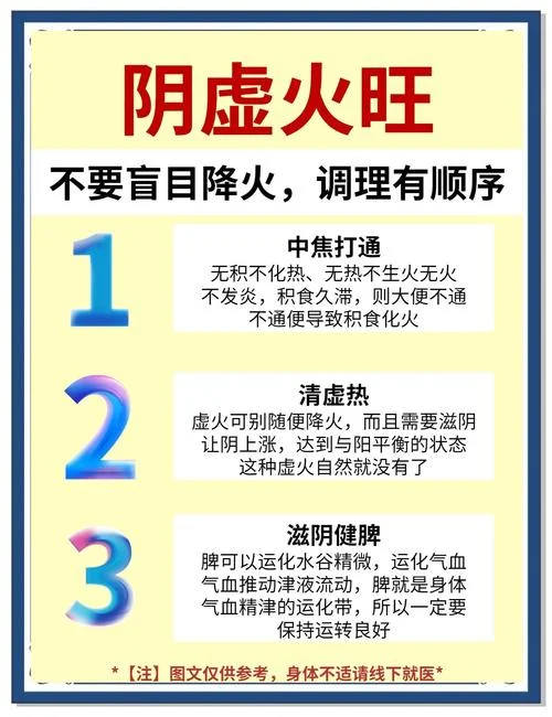 什么是女人阴虚_1