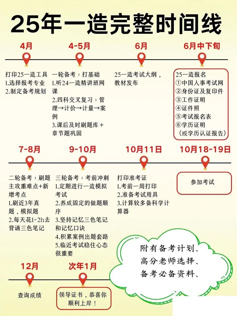 一级建造 师报考时间2020_2
