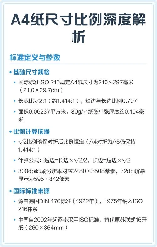 a4纸的面积是多少平方米_2